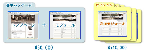 カジュアルタイプ