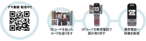 デモ動画配信中